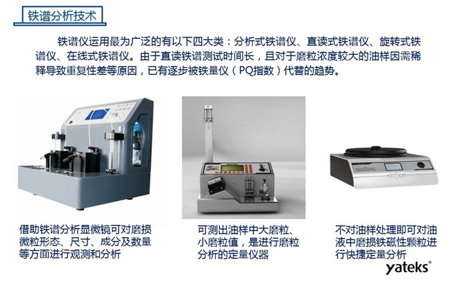 鐵譜儀應用最為廣泛的有四大類：分析式鐵譜儀、直讀式鐵譜儀、旋轉式鐵譜儀、在線式鐵譜儀
