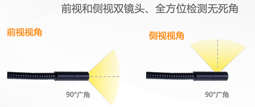 直視和側(cè)視雙鏡頭檢測(cè)，無(wú)死角