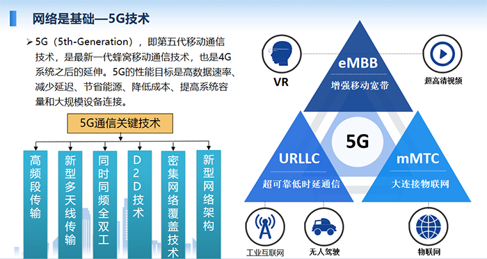 5G（5th-Generation），即第五代移動(dòng)通信技術(shù)，是最新一代蜂窩移動(dòng)通信技術(shù)，也是4G系統(tǒng)之后的延伸。5G的性能目標(biāo)是高數(shù)據(jù)速率、減少延遲、節(jié)省能源、降低成本、提高系統(tǒng)容量和大規(guī)模設(shè)備連接。