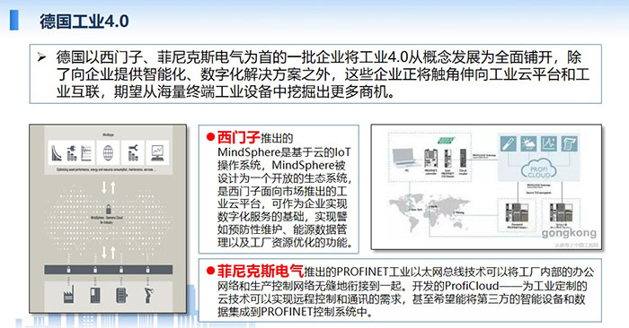 2006年2月發(fā)布的《美國競爭力計劃》則將信息物理系統(tǒng)(Cyber Physical System,CPS)列為重要的研究項目。 德國工業(yè)4.0將其列為關(guān)鍵基礎技術(shù)。