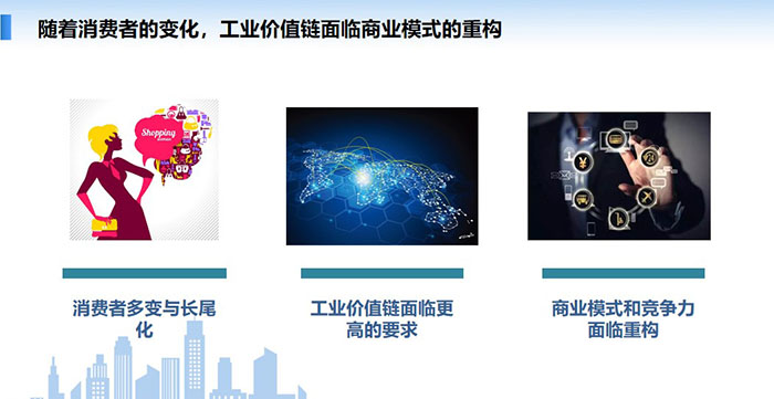 隨著消費者的變化，工業(yè)價值鏈面臨商業(yè)模式的重構(gòu)：消費者多變與長尾化、工業(yè)價值鏈面臨更高的要求、商業(yè)模式和競爭力面臨重構(gòu)