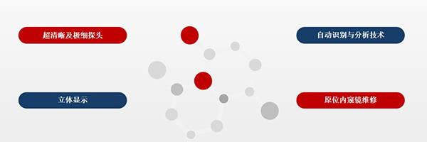 超清晰及極細(xì)探頭，自動識別與分析技術(shù)，原位內(nèi)窺鏡維修，立體顯示