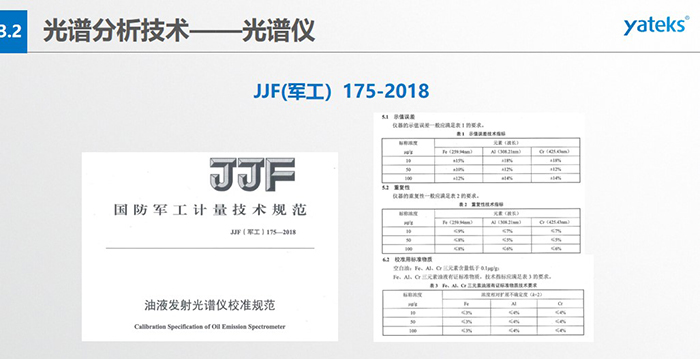 油液發射光譜儀校準規范-國防軍工計量技術規范